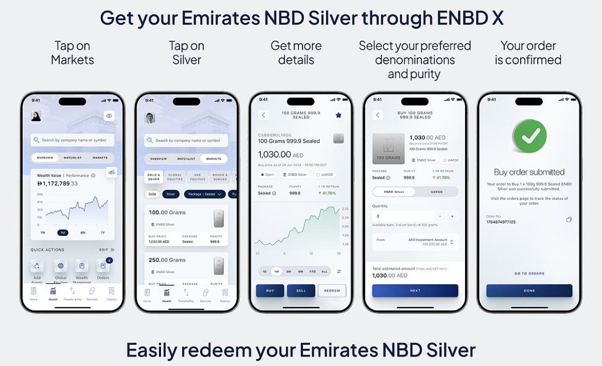 From 100g to 1kg: Step-by-step guide to buying Emirates NBD silver bars