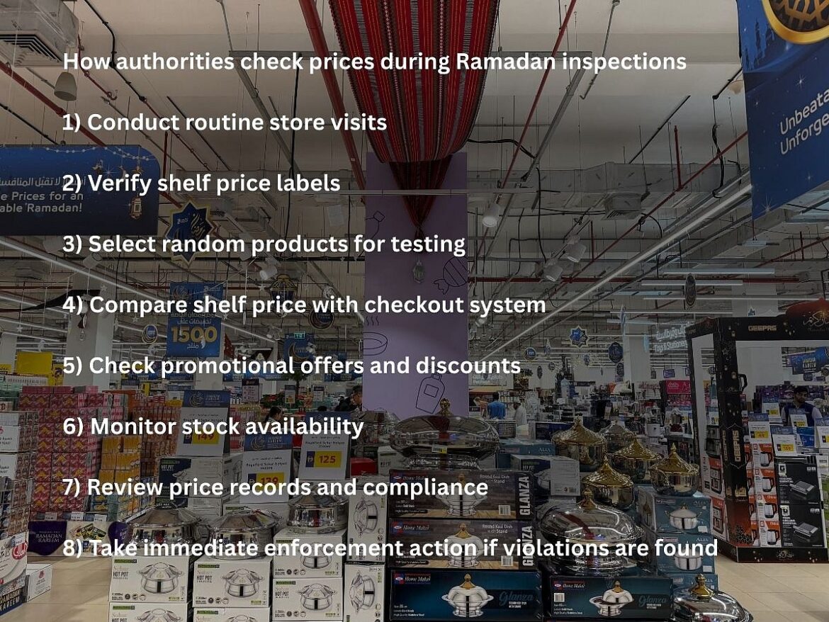 UAE ramps up Ramadan price checks to protect household budgets