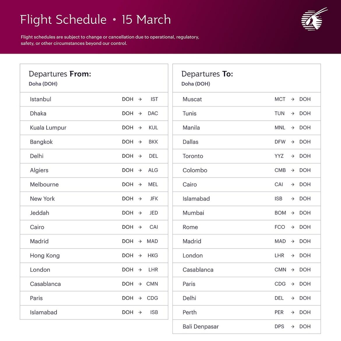 Qatar Airways to run limited flights to and from Doha amid ongoing airspace closure