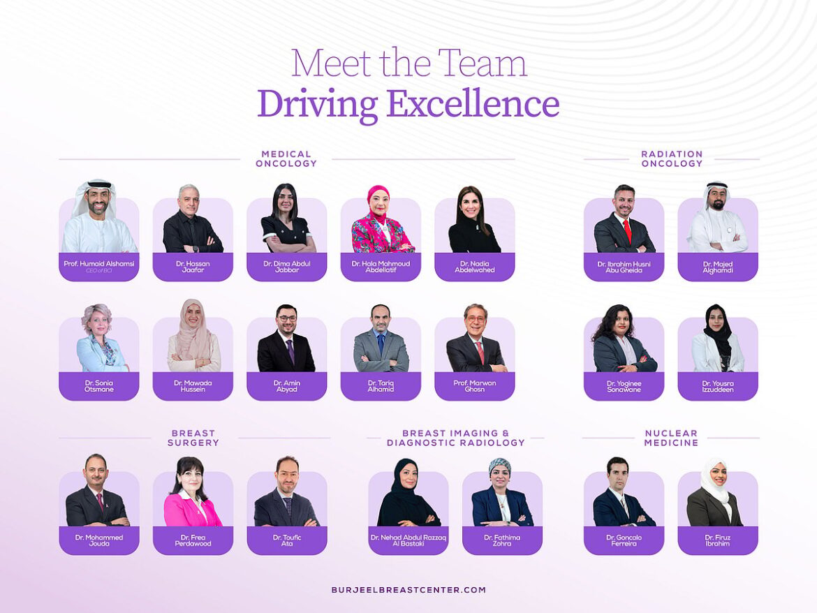 Burjeel Breast Center: DoH-recognised Center of Excellence delivers personalised, integrated breast care