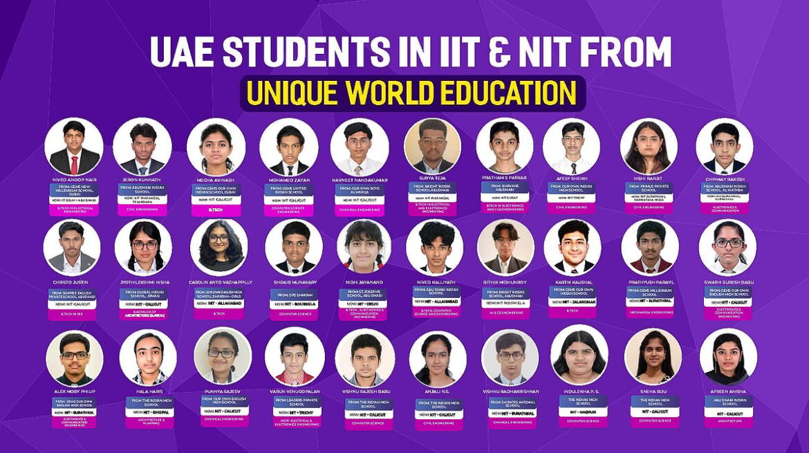 How Unique World Education helped Nived Anoop Nair achieve his IIT dream