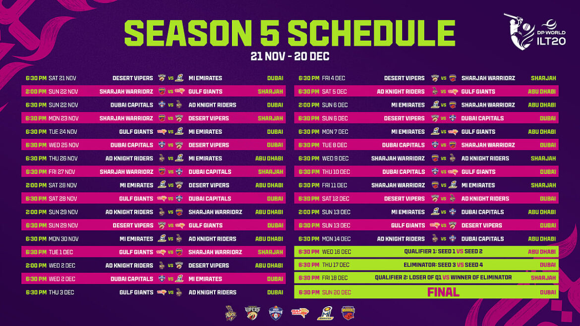 ILT20 Season 5 schedule release: Dubai to host final
